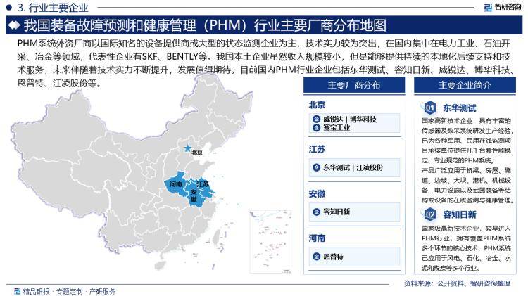 理（PHM）行业投资前景分析报告—智研咨询MG电子2024年中国装备故障预测和健康管(图1)